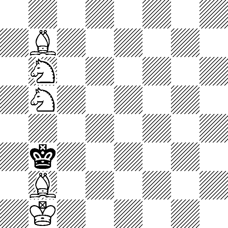 8/1B6/1N6/1N6/8/1k6/1B6/1K6