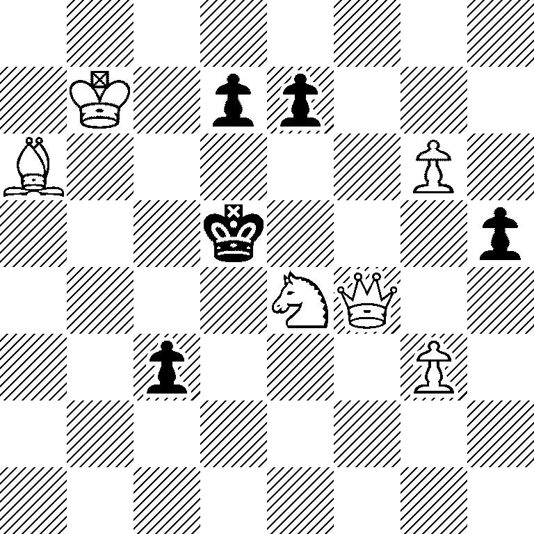 8/1K1pp3/B5P1/3k3p/4NQ2/2p3P1/8/8