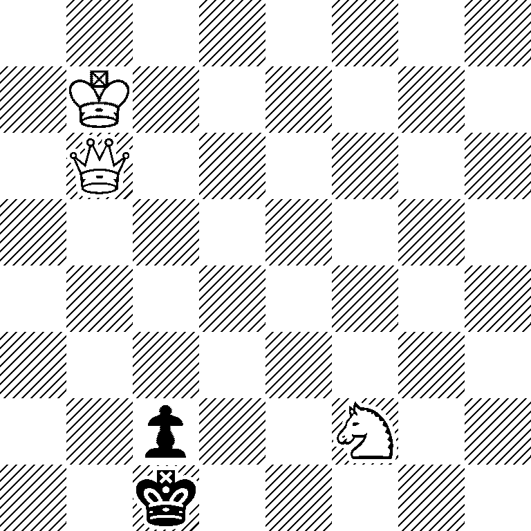 8/1K6/1Q6/8/8/8/2p2N2/2k5