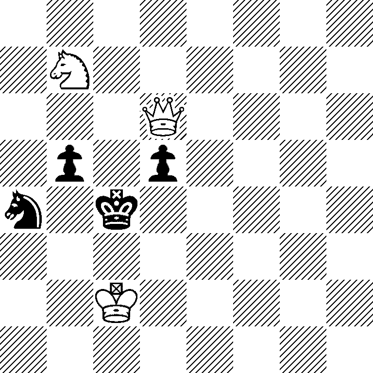 8/1N6/3Q4/1p1p4/n1k5/8/2K5/8