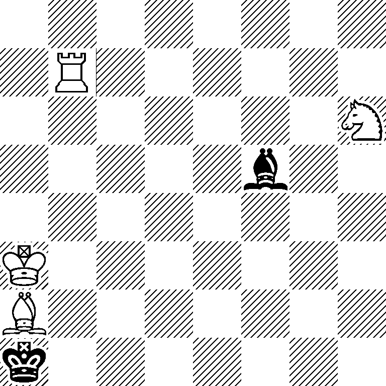 8/1R6/7N/5b2/8/K7/B7/k7