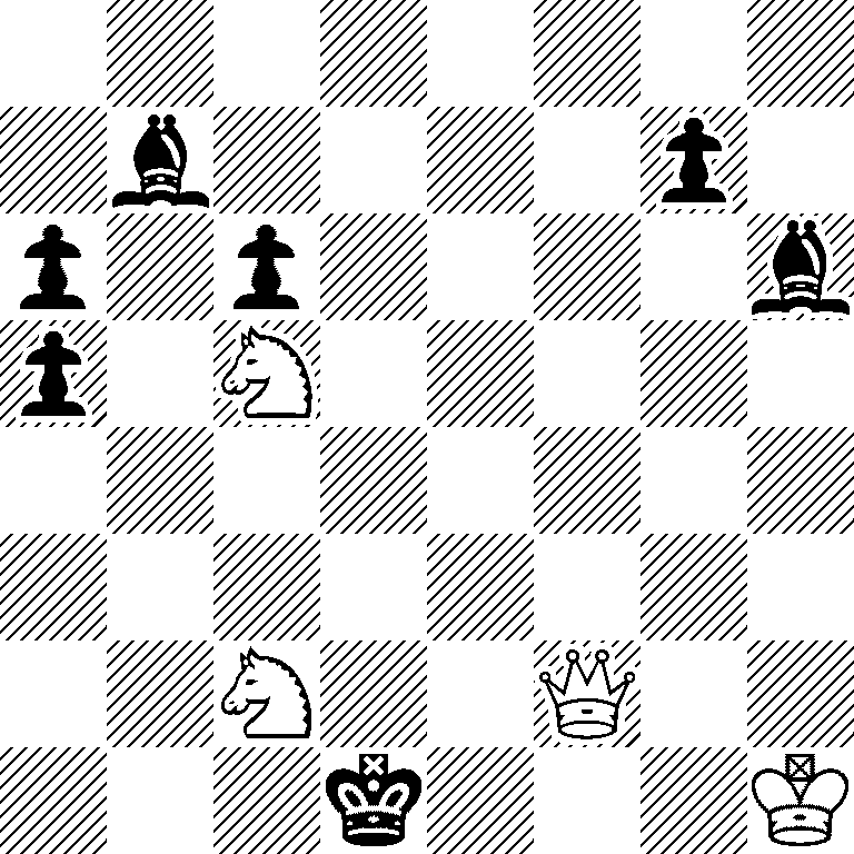 8/1b4p1/p1p4b/p1N5/8/8/2N2Q2/3k3K