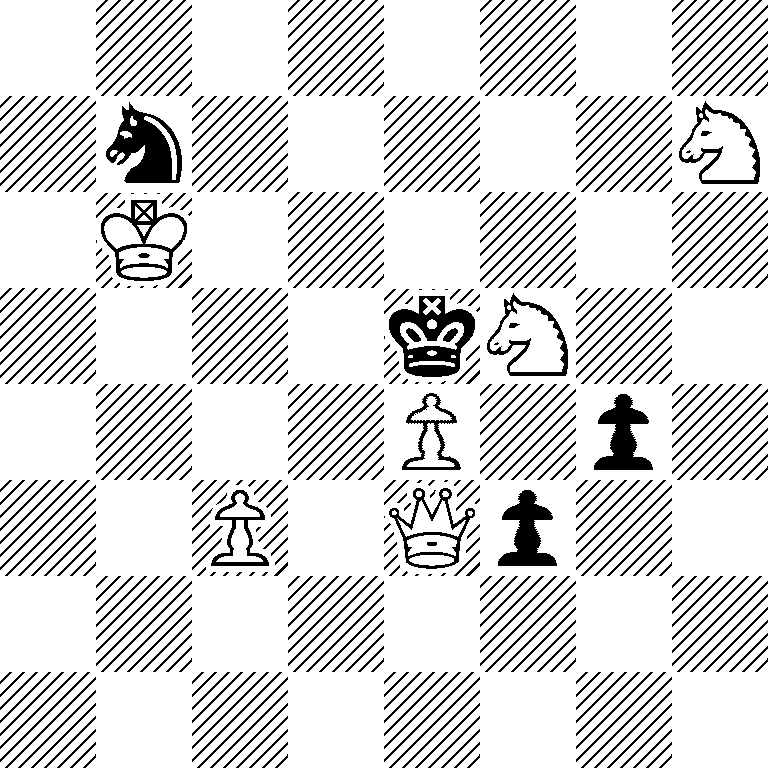 8/1n5N/1K6/4kN2/4P1p1/2P1Qp2/8/8