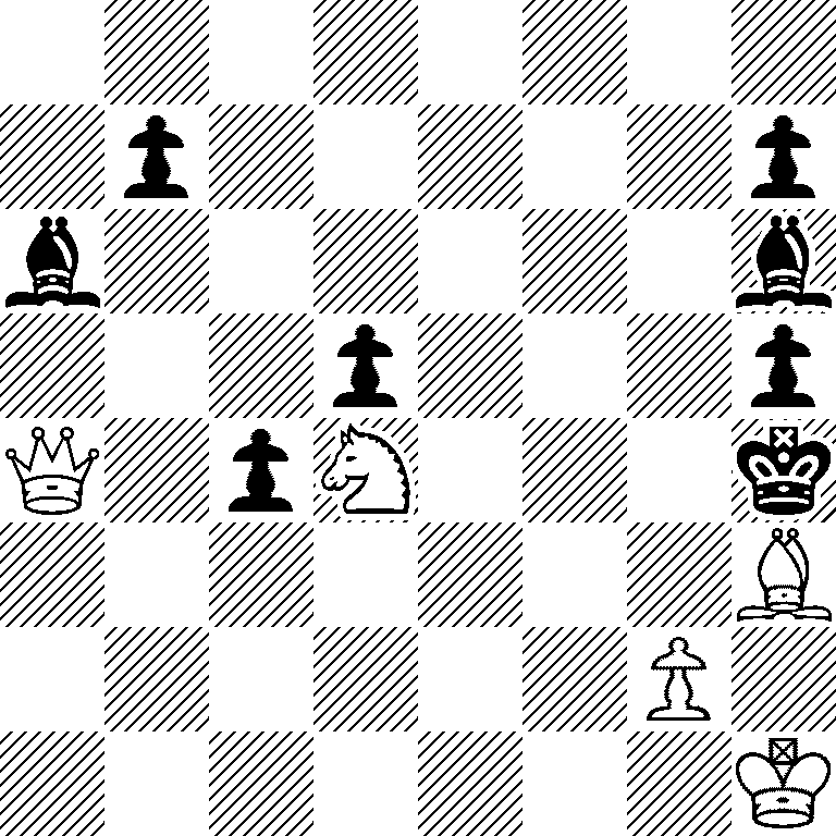 8/1p5p/b6b/3p3p/Q1pN3k/7B/6P1/7K