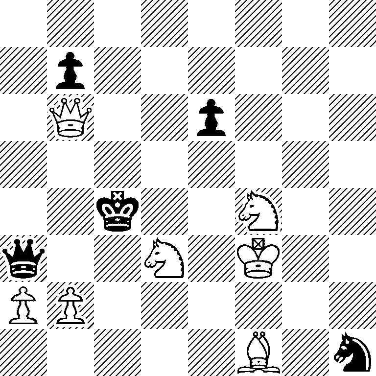 8/1p6/1Q2p3/8/2k2N2/q2N1K2/PP6/5B1n