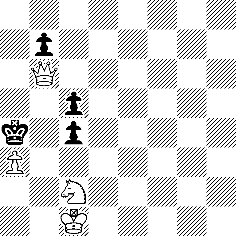 8/1p6/1Q6/2p5/k1p5/P7/2N5/2K5