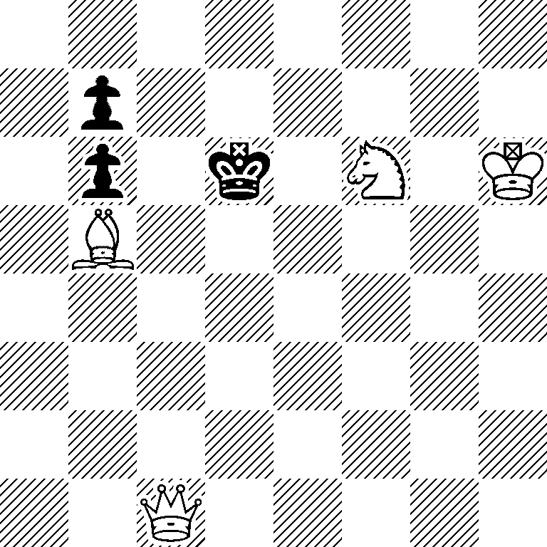 8/1p6/1p1k1N1K/1B6/8/8/8/2Q5