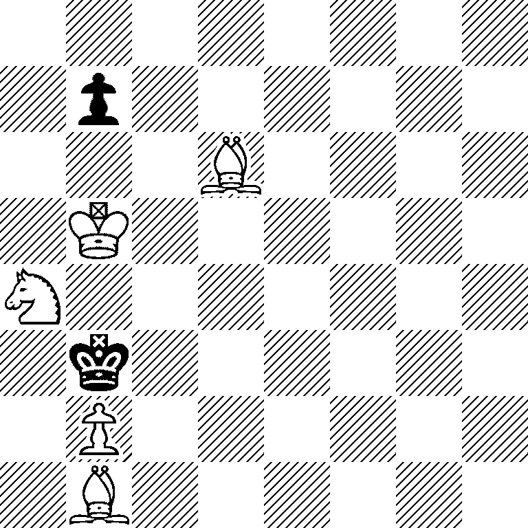 8/1p6/3B4/1K6/N7/1k6/1P6/1B6