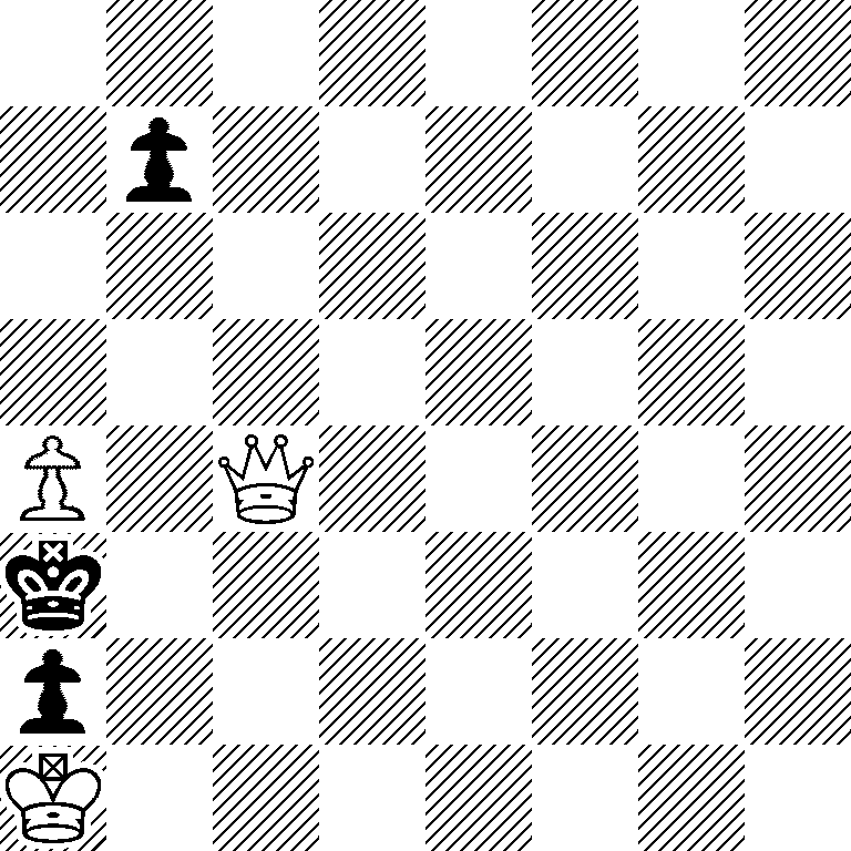 8/1p6/8/8/P1Q5/k7/p7/K7