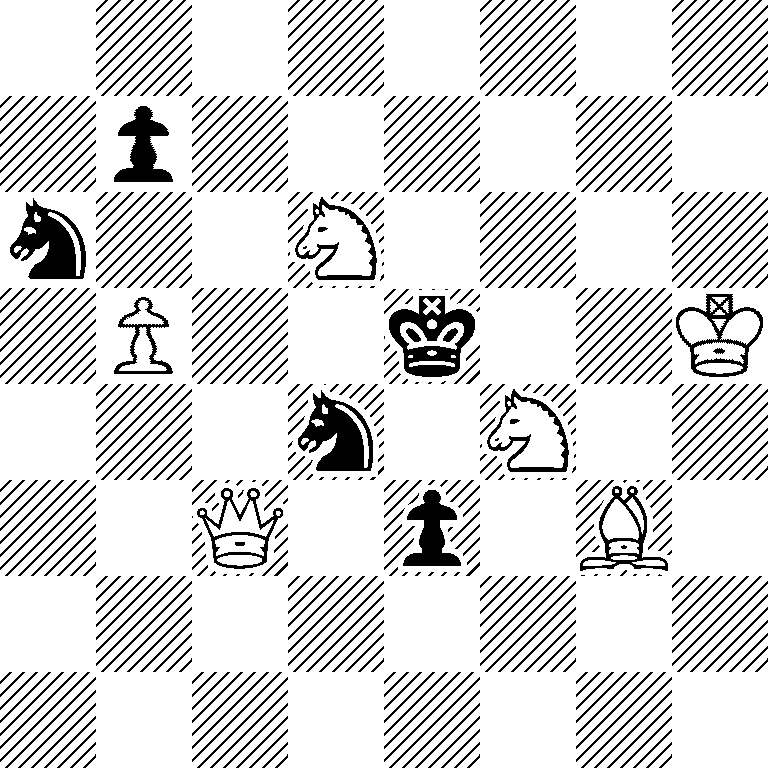 8/1p6/n2N4/1P2k2K/3n1N2/2Q1p1B1/8/8
