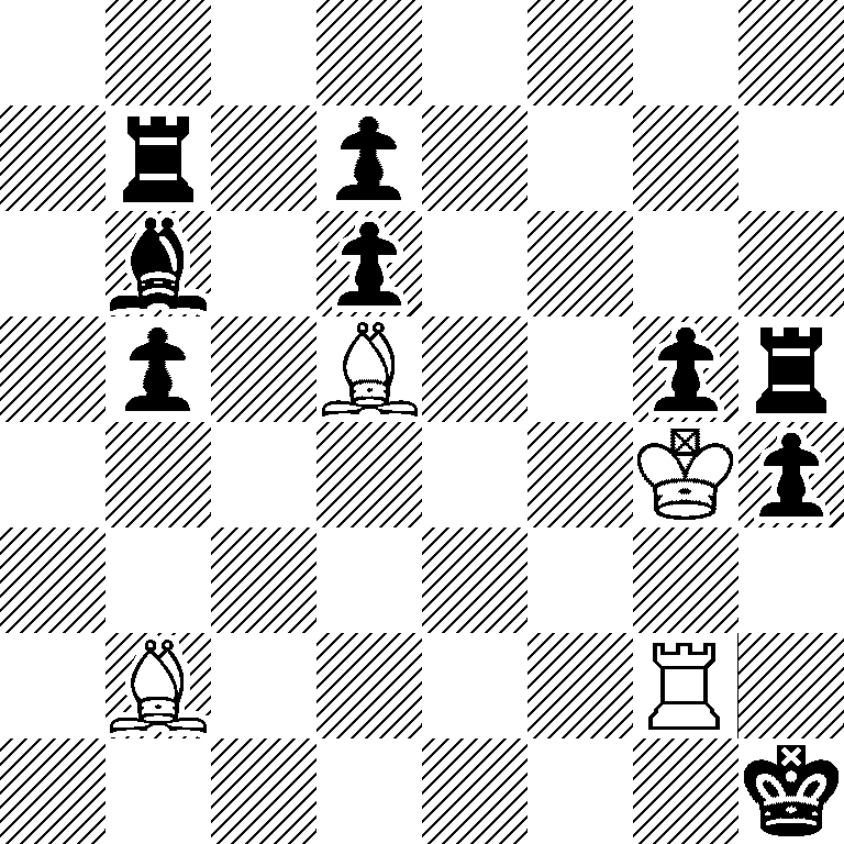8/1r1p4/1b1p4/1p1B2pr/6Kp/8/1B4R1/7k