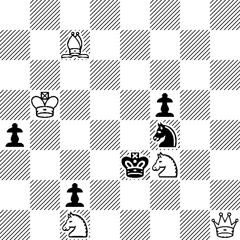 8/2B5/8/1K3p2/p4n2/4kN2/2p5/2N4Q