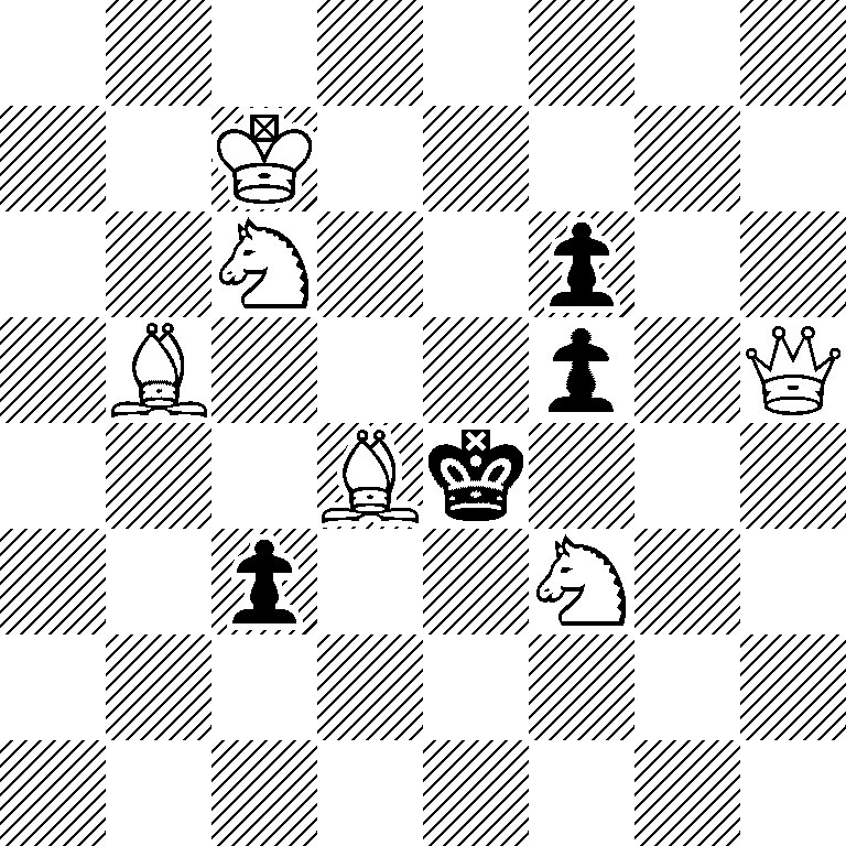 8/2K5/2N2p2/1B3p1Q/3Bk3/2p2N2/8/8