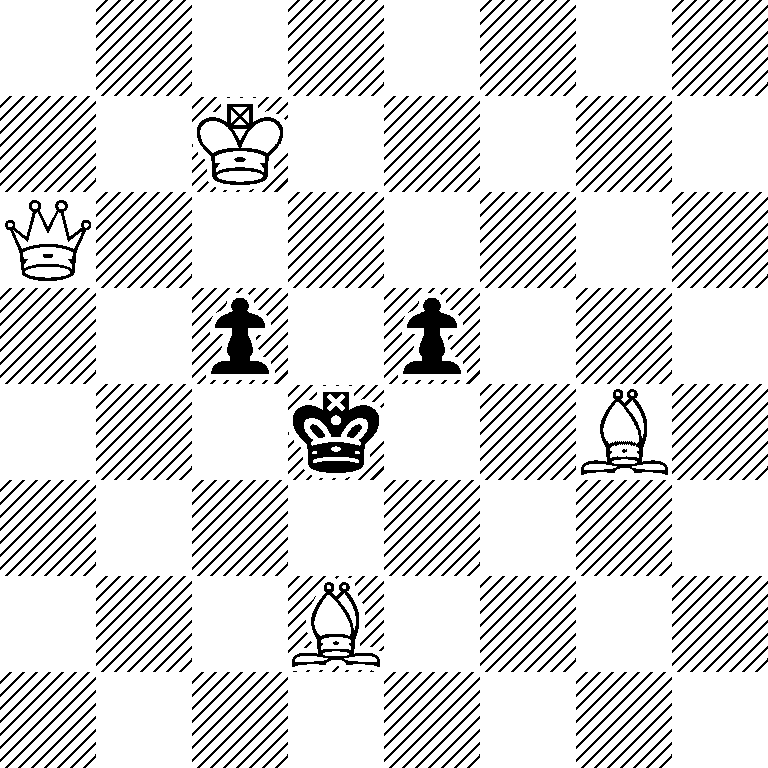 8/2K5/Q7/2p1p3/3k2B1/8/3B4/8