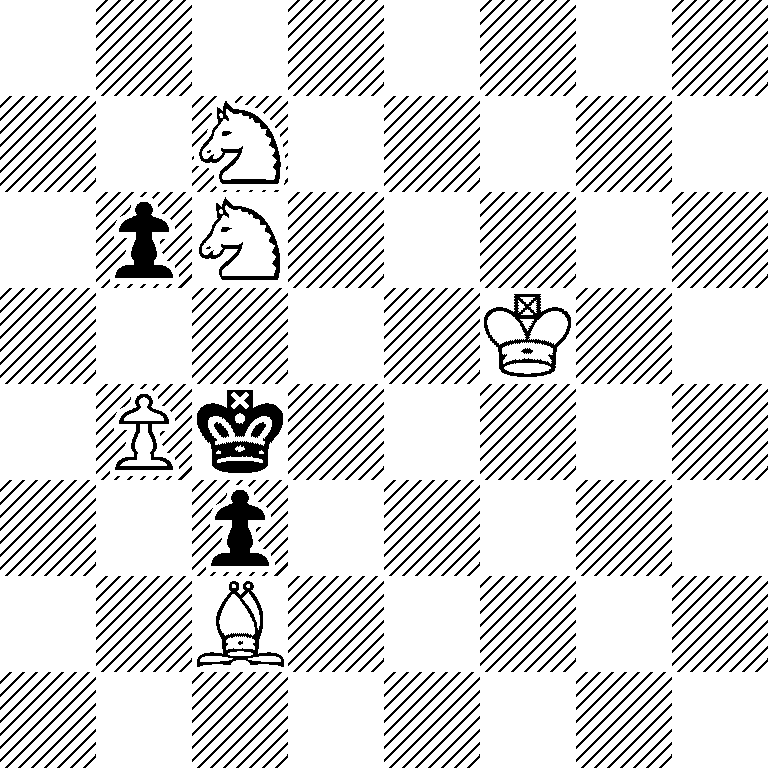 8/2N5/1pN5/5K2/1Pk5/2p5/2B5/8