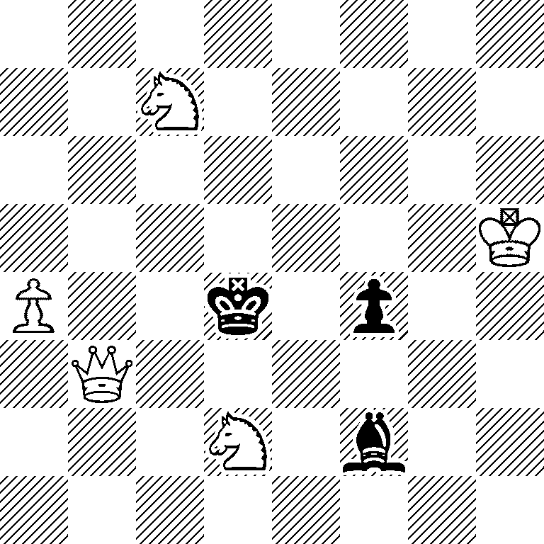 8/2N5/8/7K/P2k1p2/1Q6/3N1b2/8