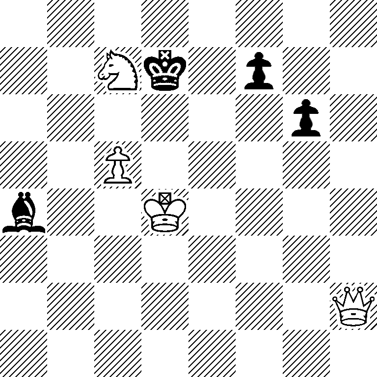 8/2Nk1p2/6p1/2P5/b2K4/8/7Q/8