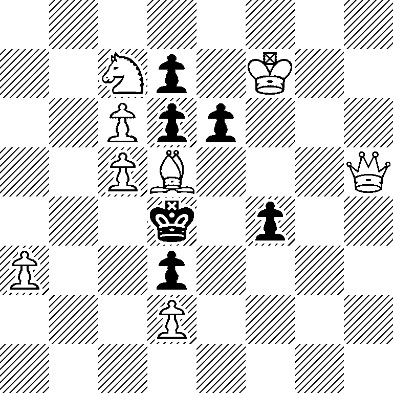 8/2Np1K2/2Ppp3/2PB3Q/3k1p2/P2p4/3P4/8