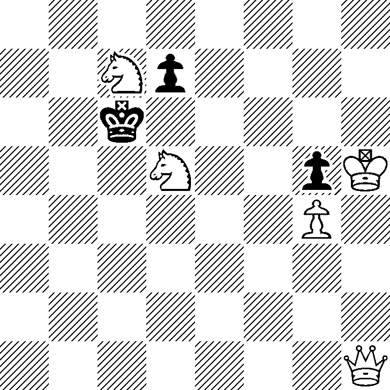 8/2Np4/2k5/3N2pK/6P1/8/8/7Q