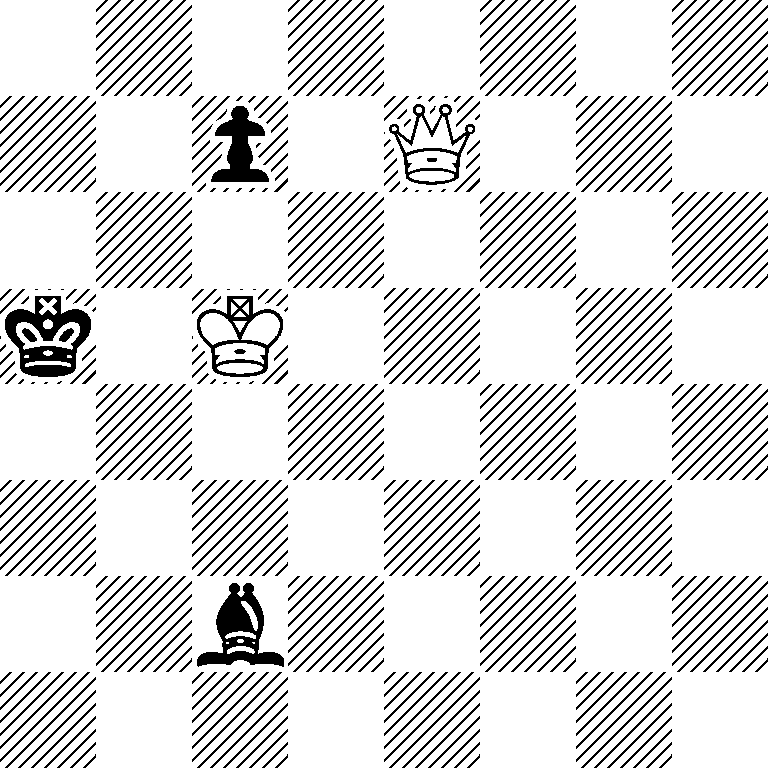 8/2p1Q3/8/k1K5/8/8/2b5/8