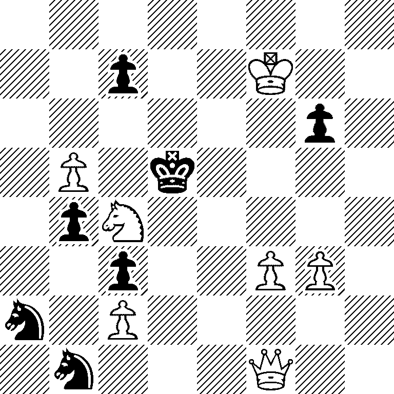 8/2p2K2/6p1/1P1k4/1pN5/2p2PP1/n1P5/1n3Q2