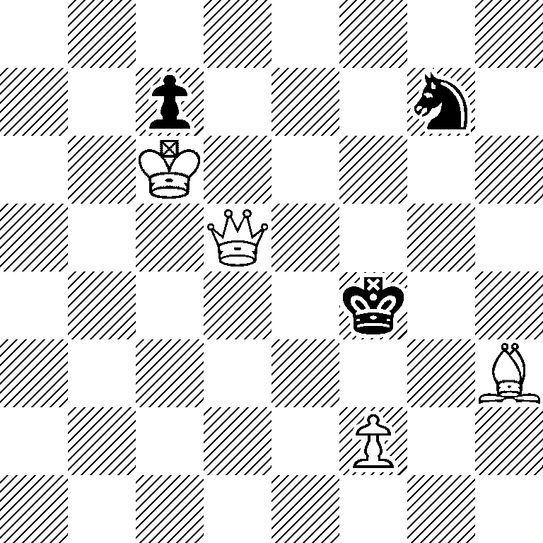 8/2p3n1/2K5/3Q4/5k2/7B/5P2/8