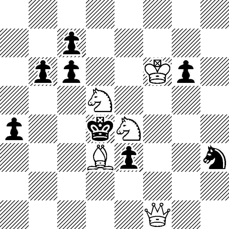 8/2p5/1pp2Kp1/3N4/p2kN3/3Bp2n/8/5Q2