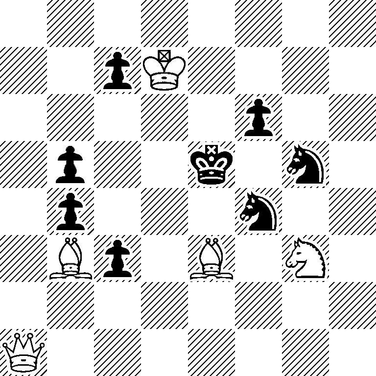 8/2pK4/5p2/1p2k1n1/1p3n2/1Bp1B1N1/8/Q7