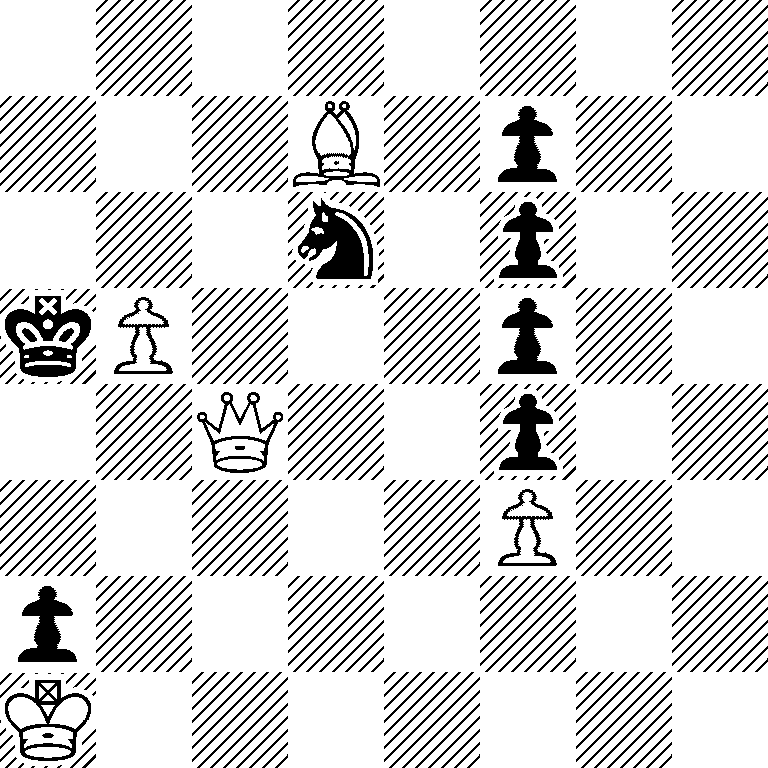 8/3B1p2/3n1p2/kP3p2/2Q2p2/5P2/p7/K7