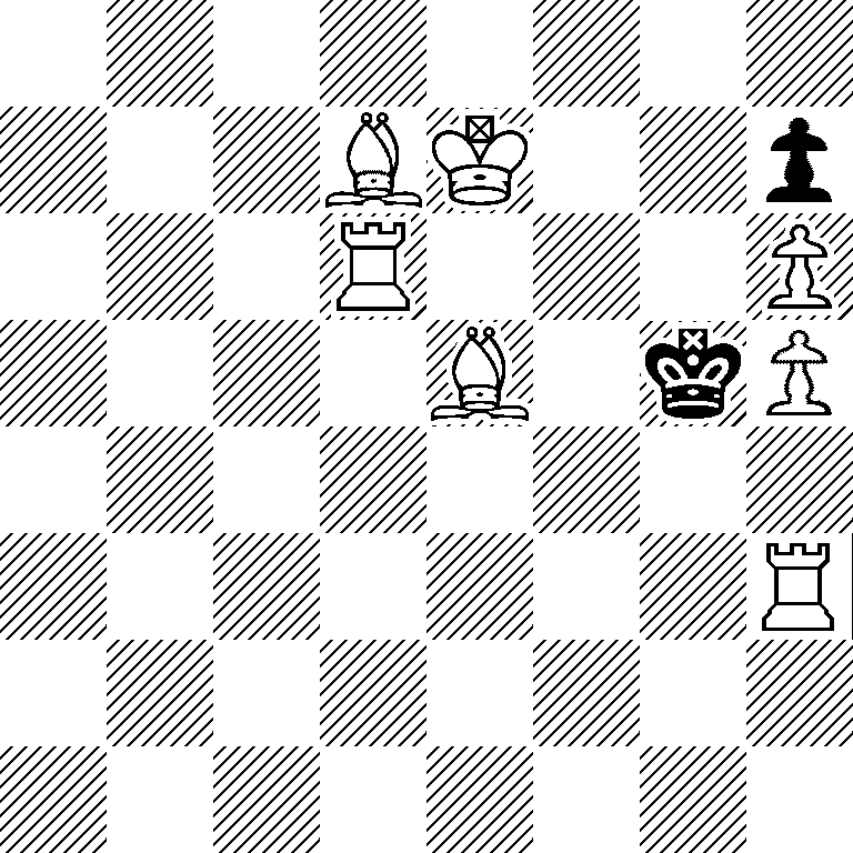 8/3BK2p/3R3P/4B1kP/8/7R/8/8