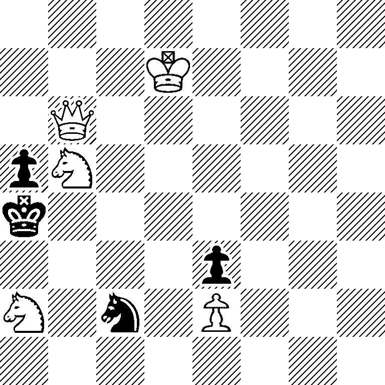 8/3K4/1Q6/pN6/k7/4p3/N1n1P3/8