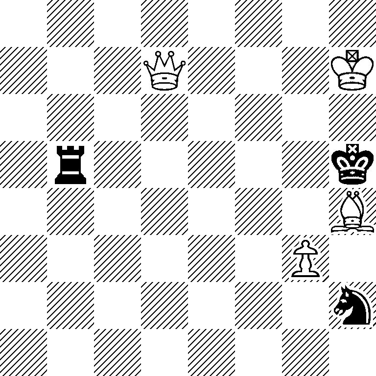 8/3Q3K/8/1r5k/7B/6P1/7n/8
