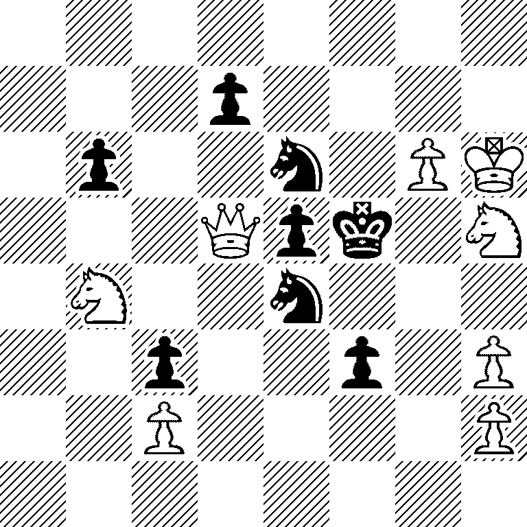 8/3p4/1p2n1PK/3Qpk1N/1N2n3/2p2p1P/2P4P/8