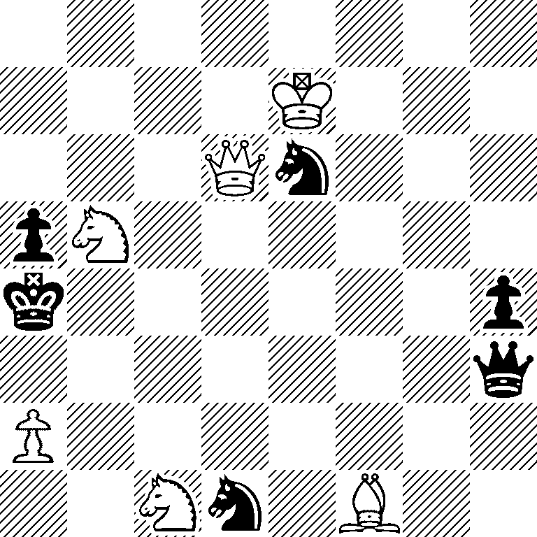 8/4K3/3Qn3/pN6/k6p/7q/P7/2Nn1B2