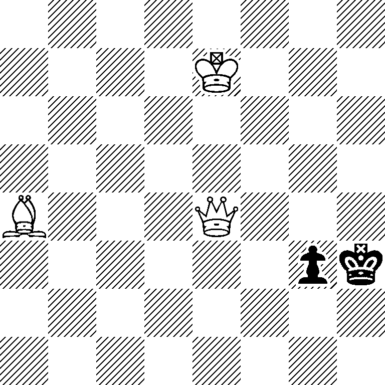 8/4K3/8/8/B3Q3/6pk/8/8