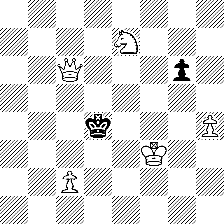 8/4N3/2Q3p1/8/3k3P/5K2/2P5/8