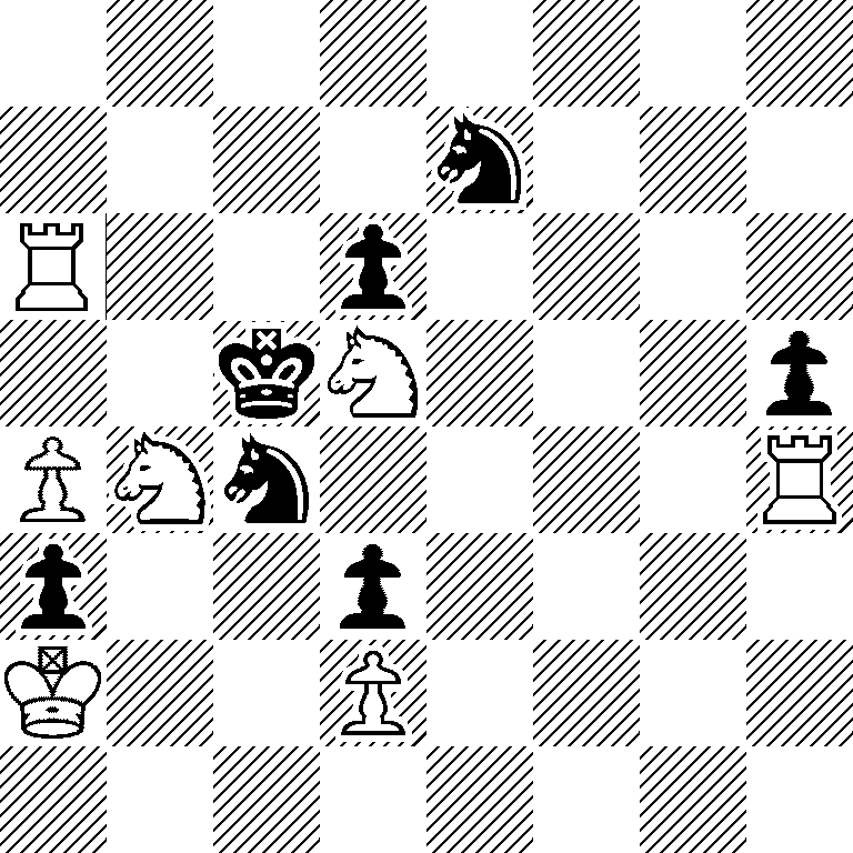8/4n3/R2p4/2kN3p/PNn4R/p2p4/K2P4/8