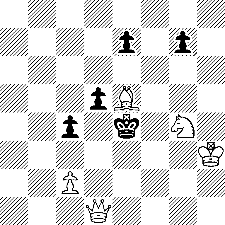 8/4p1p1/8/3pB3/2p1k1N1/7K/2P5/3Q4