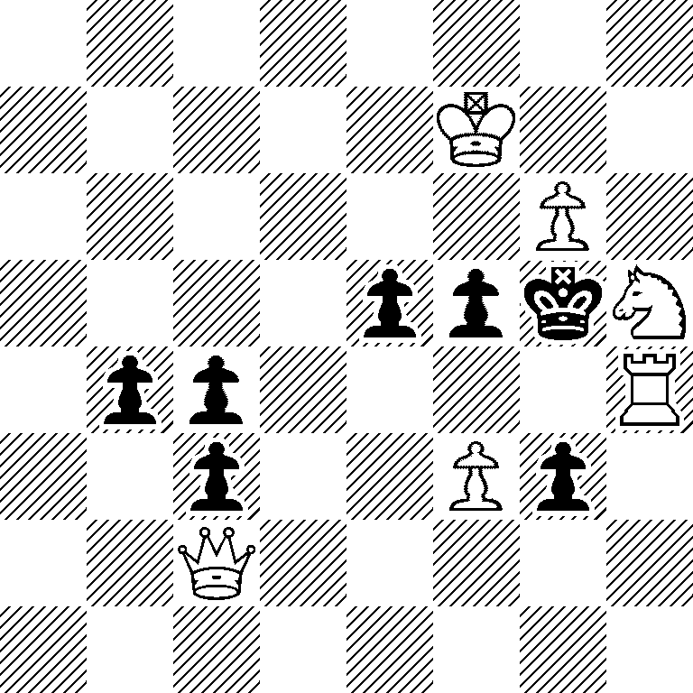 8/5K2/6P1/4ppkN/1pp4R/2p2Pp1/2Q5/8