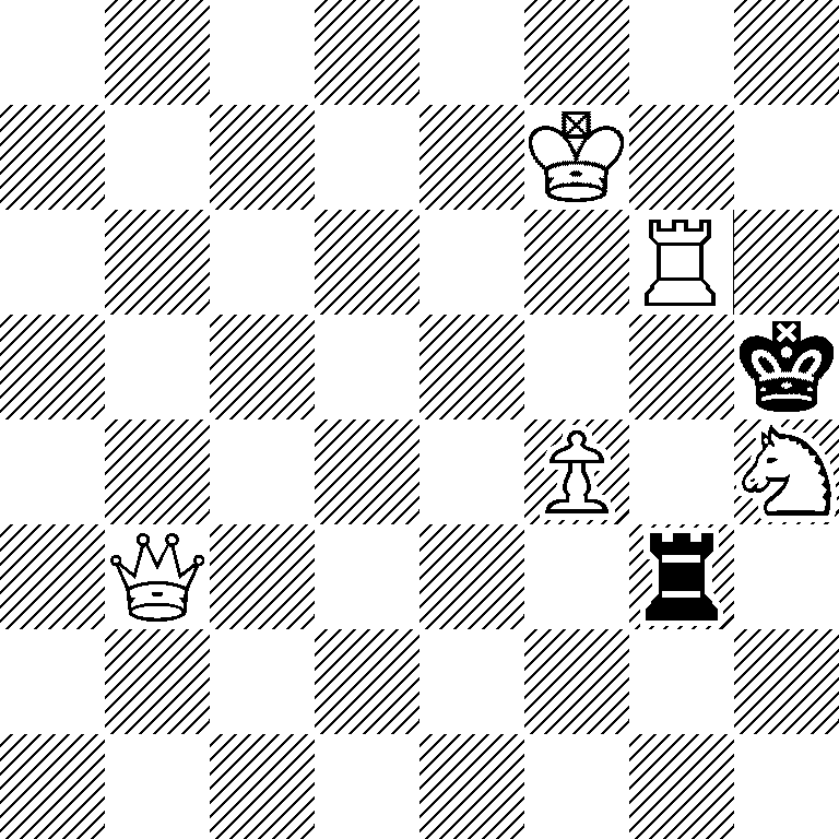 8/5K2/6R1/7k/5P1N/1Q4r1/8/8