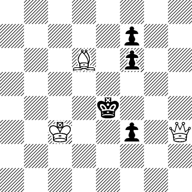 8/5p2/3B1p2/8/4k3/2K2p1Q/8/8