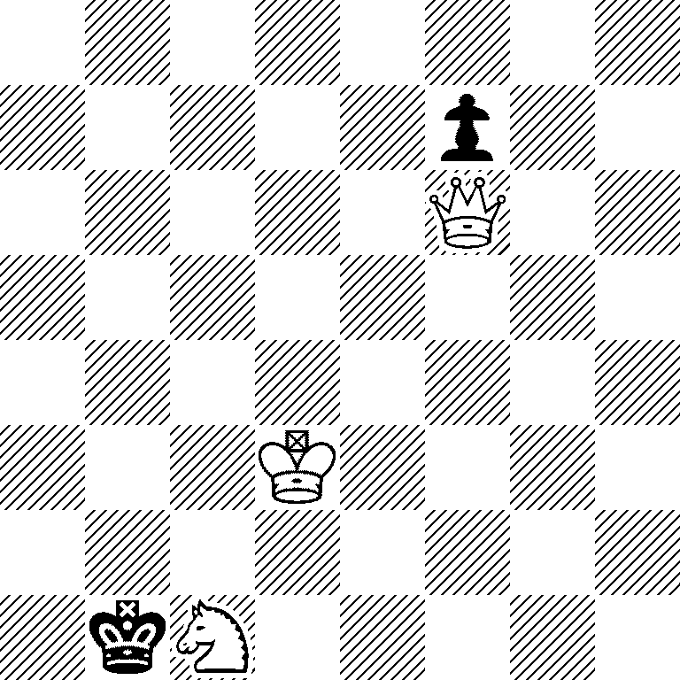 8/5p2/5Q2/8/8/3K4/8/1kN5