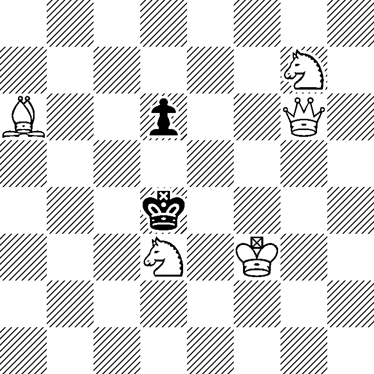 8/6N1/B2p2Q1/8/3k4/3N1K2/8/8