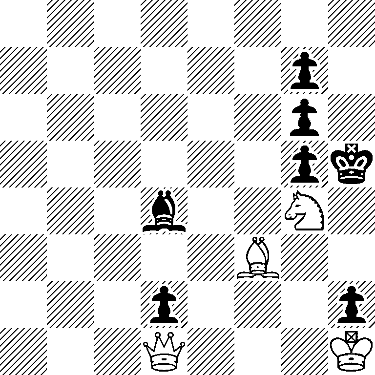 8/6p1/6p1/6pk/3b2N1/5B2/3p3p/3Q3K