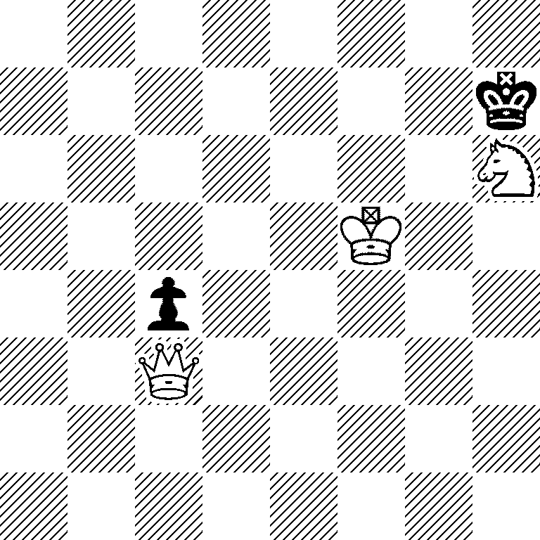8/7k/7N/5K2/2p5/2Q5/8/8