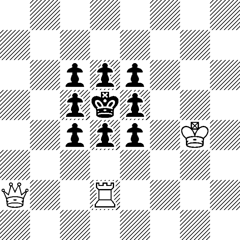 8/8/2ppp3/2pkp3/2ppp1K1/8/Q2R4/8