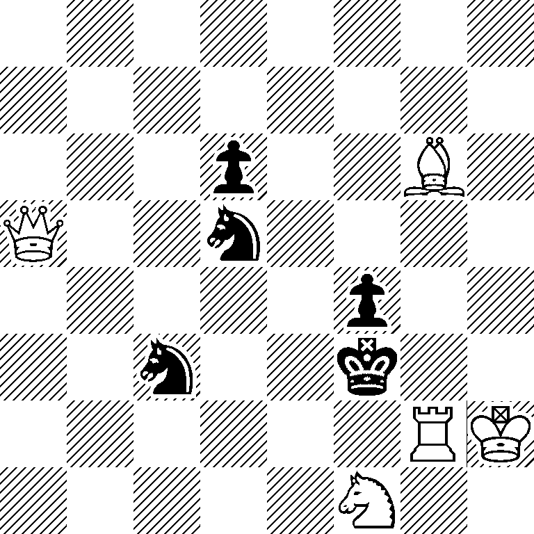 8/8/3p2B1/Q2n4/5p2/2n2k2/6RK/5N2