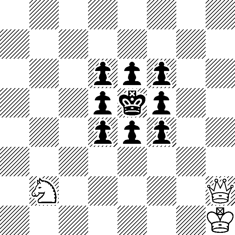 8/8/3ppp2/3pkp2/3ppp2/8/1N5Q/7K