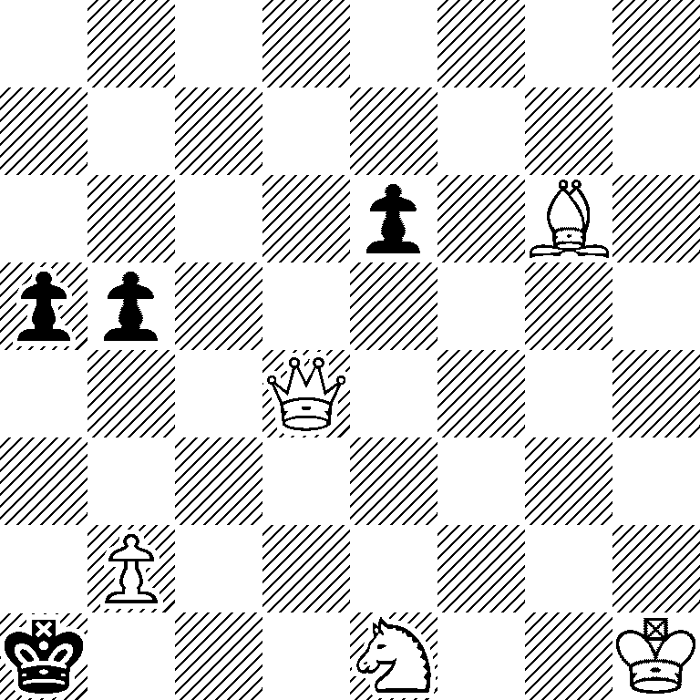 8/8/4p1B1/pp6/3Q4/8/1P6/k3N2K