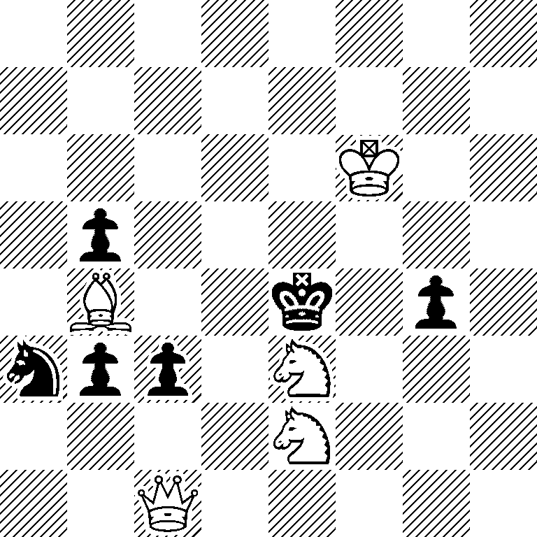 8/8/5K2/1p6/1B2k1p1/npp1N3/4N3/2Q5